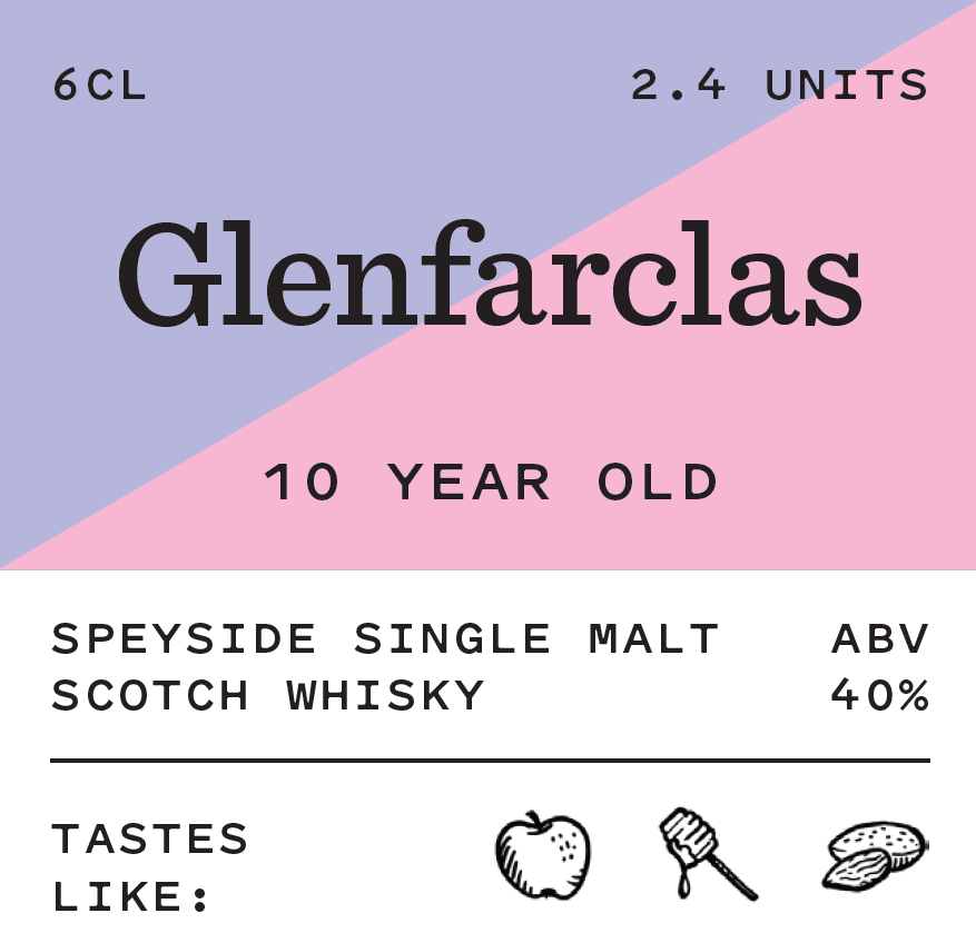 Glenfarclas 10 (Traditional, October 2025)